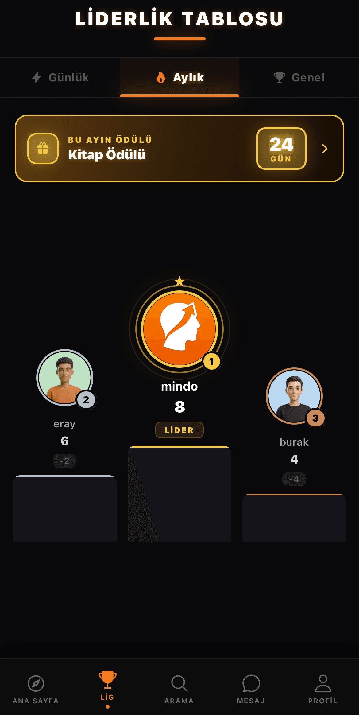 Mindo uygulamasında liderlik tablosu ekranı