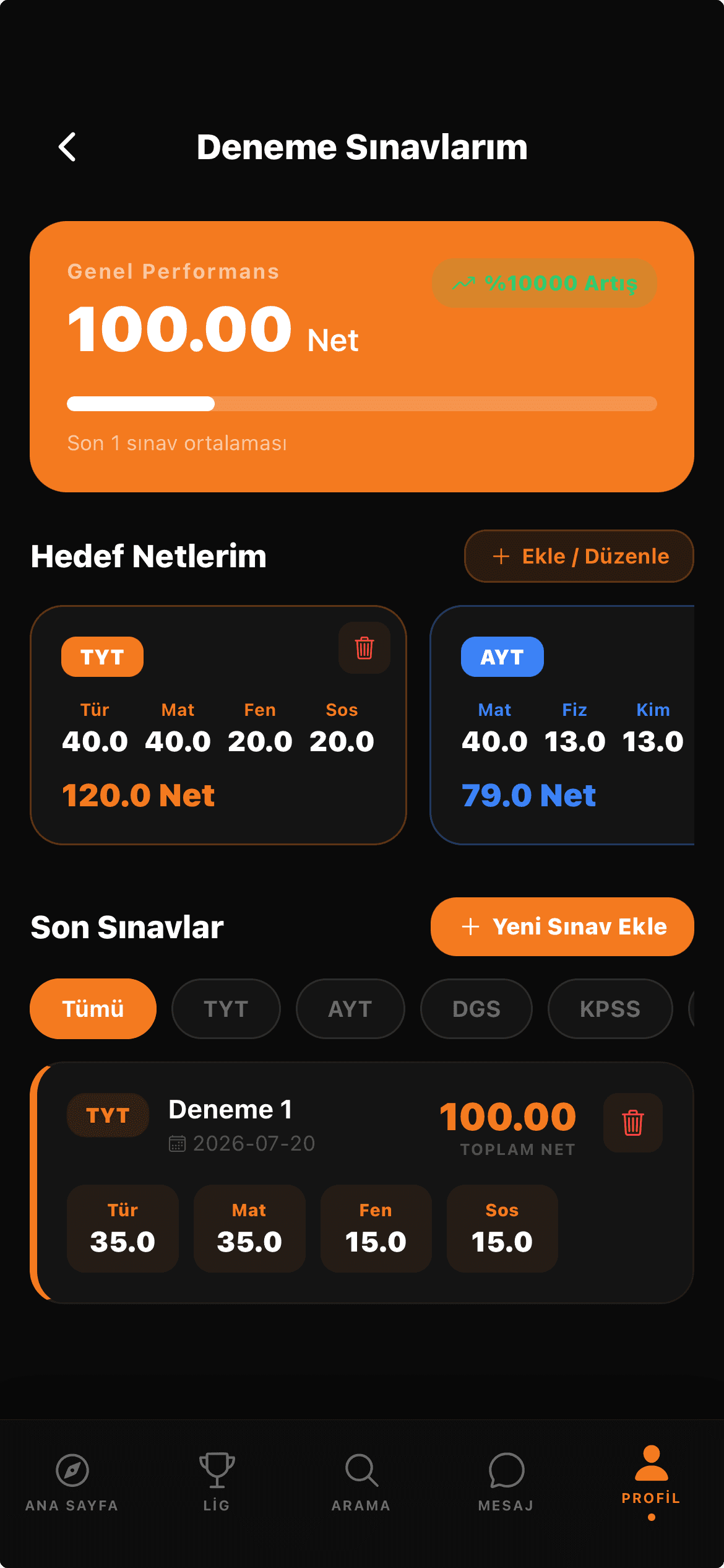 Mindo uygulamasında hedef net takibi ekranı