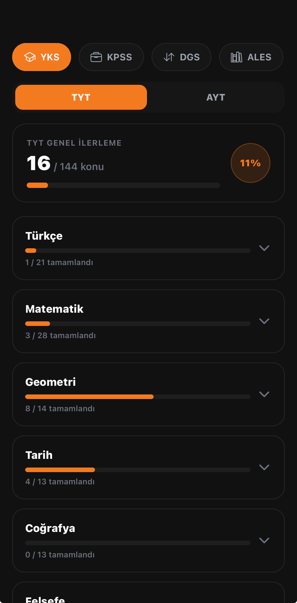 Mindo uygulamasında konu takip ekranı